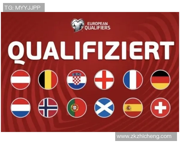 欧洲区小组赛出局队悉数确认：塞尔维亚、匈牙利、以色列在列